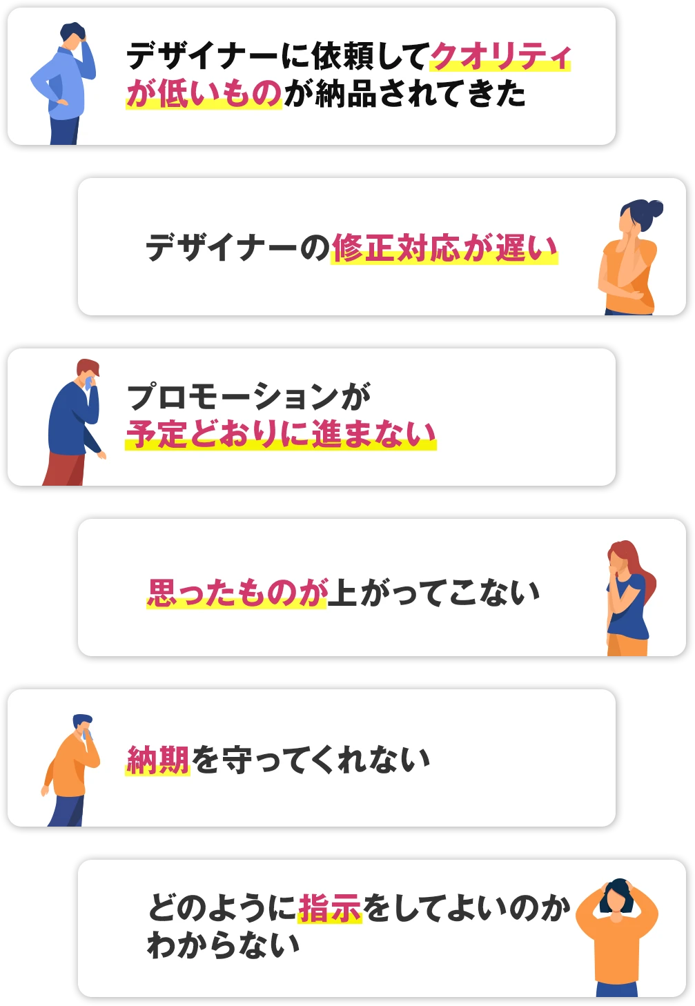 お困りの点の詳細