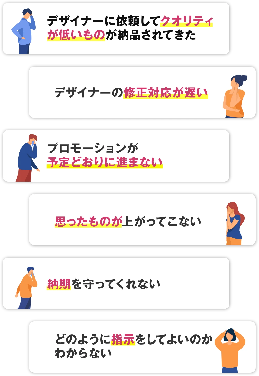お困りの点の詳細
